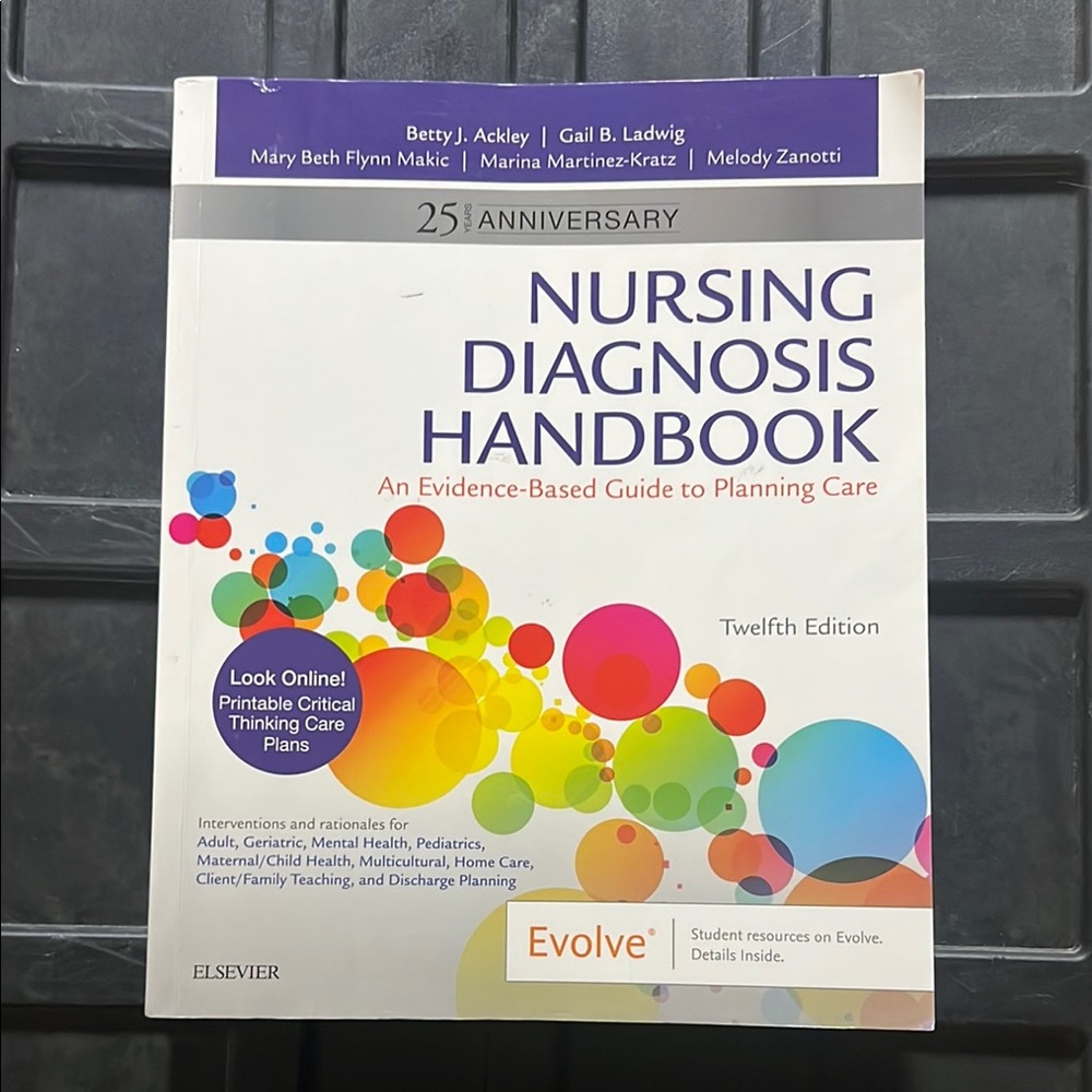 Nursing Diagnosis Handbook